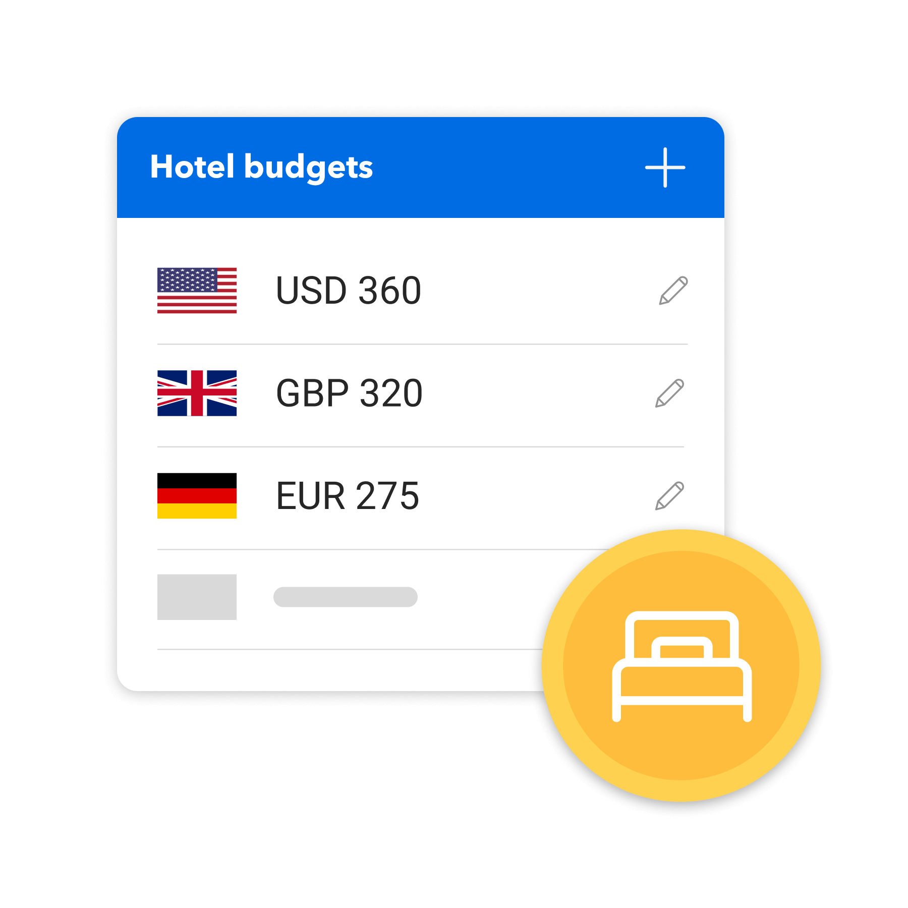 Make your travel budget go further 